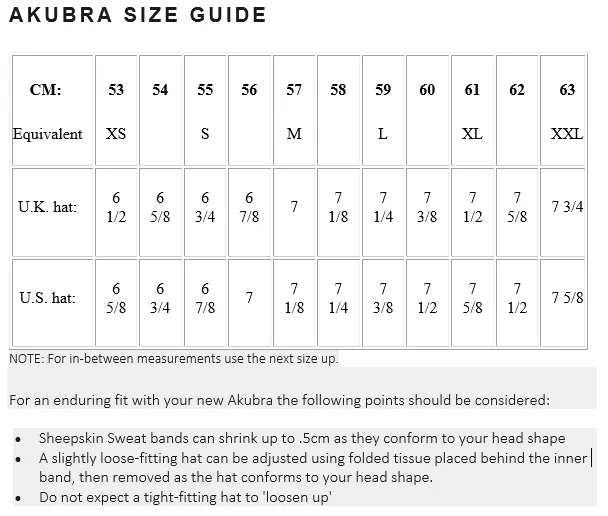 Akubra Stylemaster